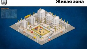 Презентация о системах видеонаблюдения