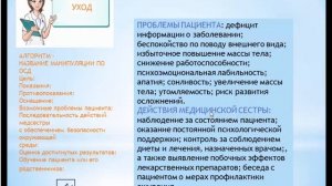 СЕСТРИНСКИЙ ПРОЦЕСС В ЭНДОКРИНОЛОГИИ