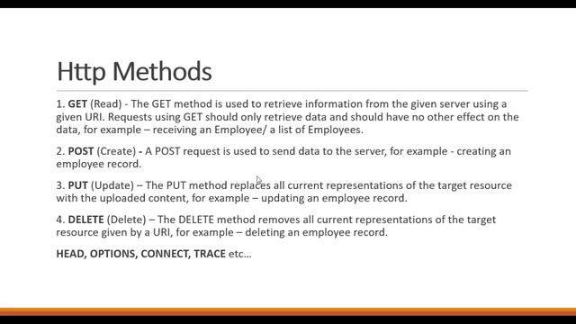 REST API - Understanding HTTP Methods | Pt. 2 | SAS TV смотреть онлайн