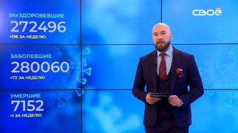 Новости на Своём от 6 мая 2024г. 19.30