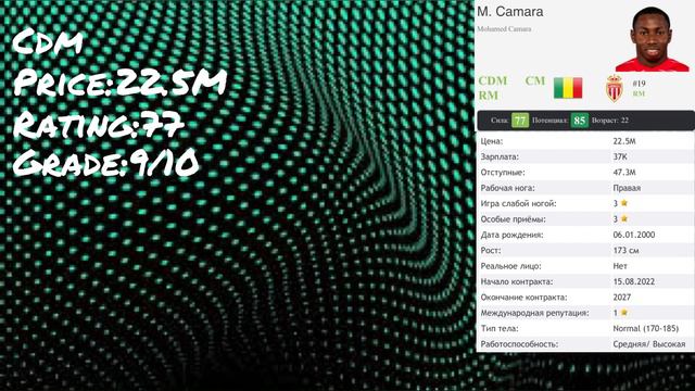 Most progressive players in FIFA 23. смотреть онлайн