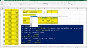 286 Maximum Likelihood Estimation for Weibull distribution in Excel and R