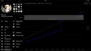 33. Линейная диаграмма (ЛД) онлайн