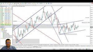 05.07 Обзор. Графический анализ