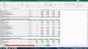 Финансовый анализ в программе BProfi Finance Model (BPFM)