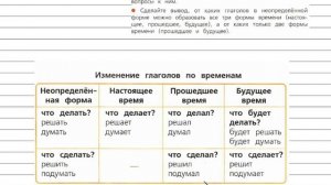 Упражнение 157 - Русский язык 4 класс (Канакина, Горецкий) Часть 2