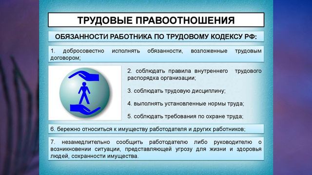 § 13 "Трудовые правоотношения", Обществознание 7 класс