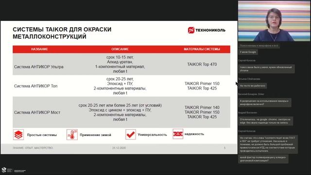 Доклад Никитковой Е.В. «Антикорр.покрытия компании ТехноНИКОЛЬ для стальных и бетонных конструкций» смотреть онлайн