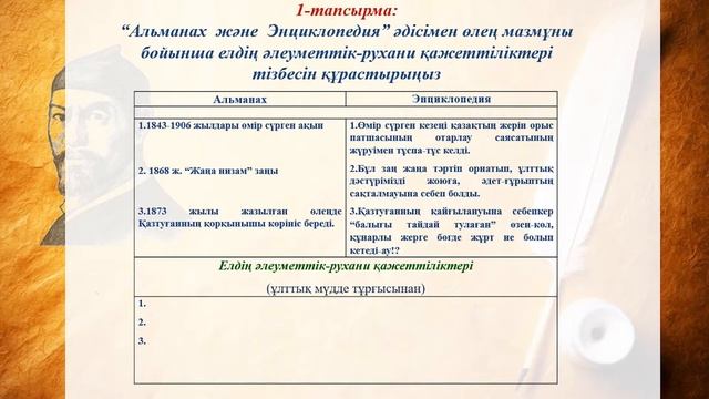 ll-тоқсан. Қазақ әдебиеті. 8-сынып. Мұрат Мөңкеұлы «Үш қиян»