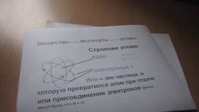 Что такое 