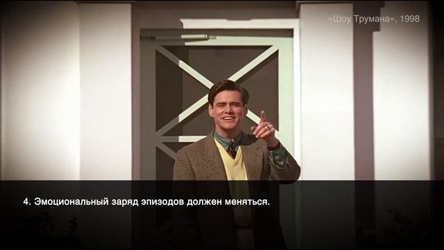 Как удерживать внимание зрителя в каждой сцене. Сценарное мастерство (Урок 11). Prepropost