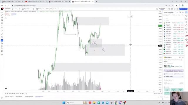 Пошаговый алгоритм анализа монет | Интенсив по системе #PriceAction смотреть онлайн