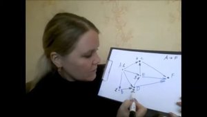 Информатика. 8 класс. Поиск всех путей в графе