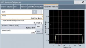 Rohde & Schwarz SMW200A GNSS dual-frequency GPS signal generation