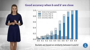 Word Analogies | Natural Language Processing | Coursera | CSE Animations