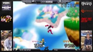 Quarantined Rapport Bracket - () Vs. () Super Smash Bros - SSB64