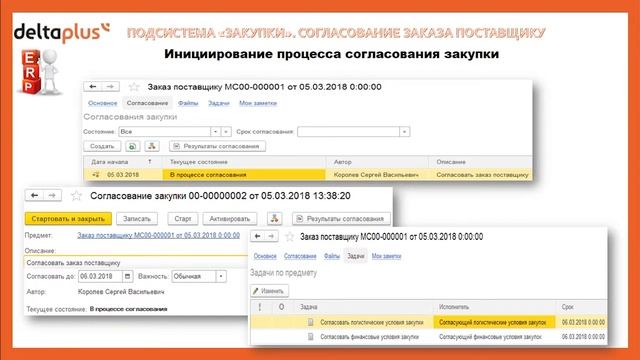 Закупки в 1С ERP: Согласование заказа поставщику, обзор функционала