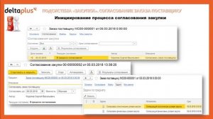 Закупки в 1С ERP: Согласование заказа поставщику, обзор функционала
