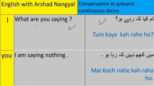 How to communicate in present continuous tense | daily spoken sentences | English conversation