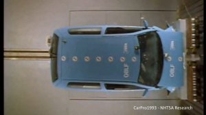 1998 Volkswagen Polo 3 Dr. into Load Cell Barrier Frontal Crash Test (100% Overlap - 56 Km/h)