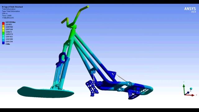 Моделирование нагрузки на раму легкого снегохода смотреть онлайн