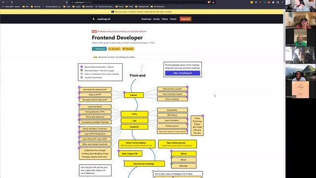 On-chain your impact: Breakout Room Blockchain Learning Center смотреть онлайн