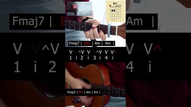 Один в каное - Один в полі воїн на гітарі (акорди і бій) смотреть онлайн