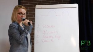 Оперативная психология и профайлинг | Светлана Грунина