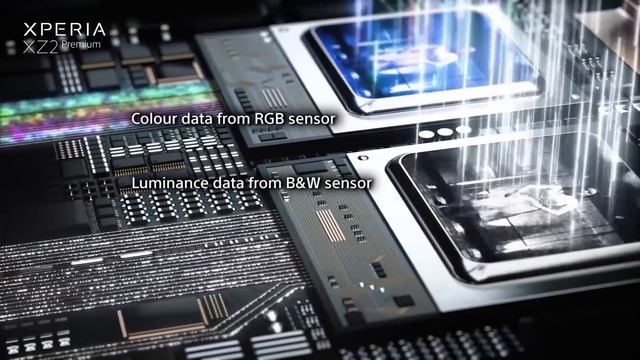 Главный флагман Sony Xperia XZ2 Premium смотреть онлайн
