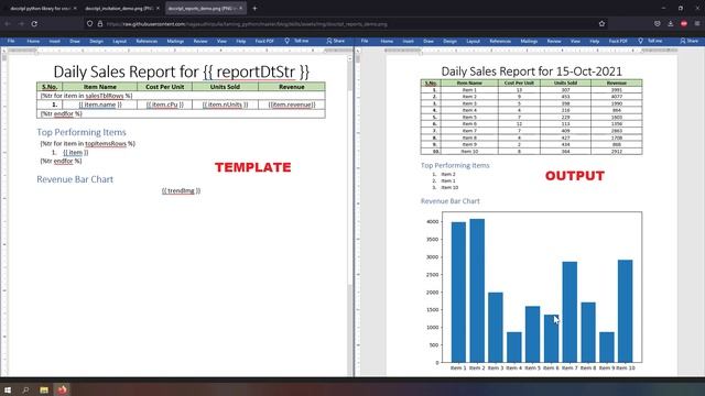 Docxtpl Python Library For Creating Automated Reports From Word Templates