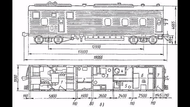 обзор грузовых вагонов + бонус смотреть онлайн