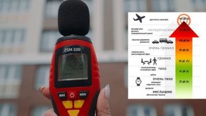 Замеры шума во дворе дома «Азбука»