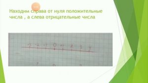 5 класс "Координатная прямая"