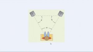 01 из 21 Как правильно работать с пространством