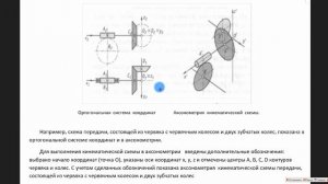 Кинематическая схема. Правила выполнения