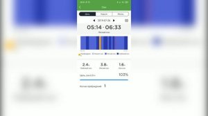 Xiaomi Mi Band 4 Так Не Умеет! Фитнес Браслет С Измерением Давления. Обзор Digma Force B8M