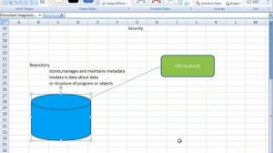 ORACLE DATA INTEGRATOR ODI ELT Tool Functionalities