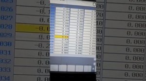 Fanuc Control how do offset cnc machine