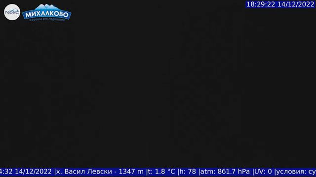 х. Васил Левски смотреть онлайн