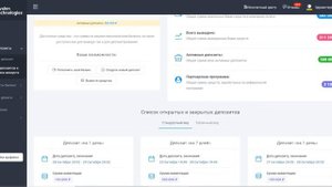 Что сейчас происходит с Avalon.ltd? Выводят деньги Avalon Technologies или  перестали платить?