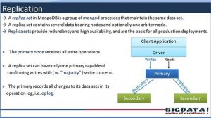 Introduction to Replication, Replication Concepts,Asynchronous Replication