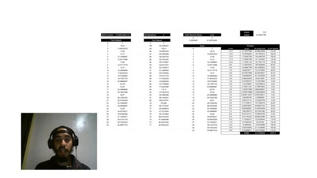 Regresiones Ridge y Lasso смотреть онлайн