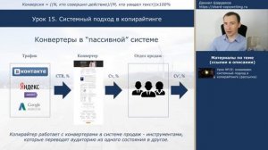 Урок 15  Зачем копирайтеру нужна система   Курс Копирайтинг с нуля за 30 дней