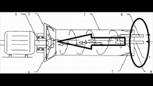 Вихревой теплогенератор своими руками. Вихревые теплогенераторы