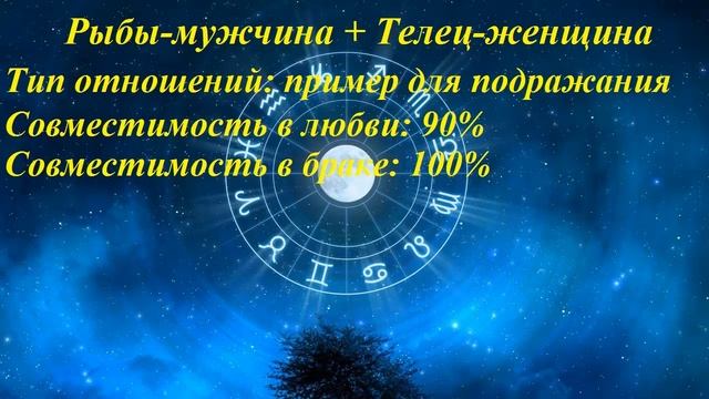 Совместимость Рыбы-мужчина и Телец-женщина