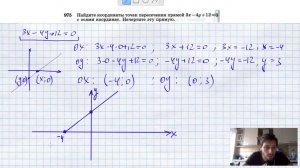 №975. Найдите координаты точек пересечения прямой 3x-4y + 12 = 0 с осями координат