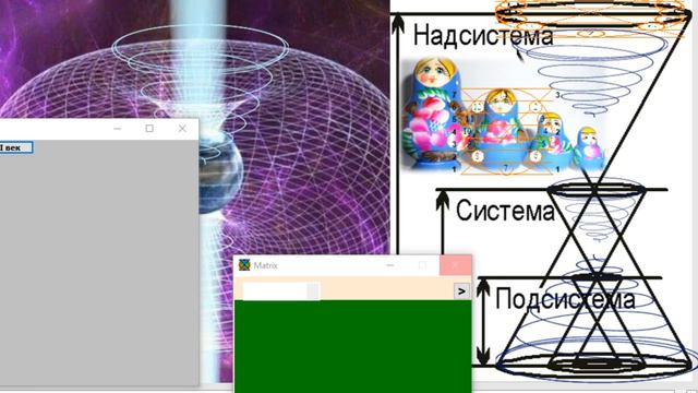 «БРАХМАСТРА» (полн.верс.). Путь Воина Света,пробуждающего свои способности в сражении с воинств.тьм