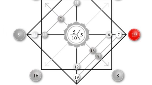 ДЖОННИ ДЕПП и ЭМБЕР ХЕРД: ЧТО СКРЫВАЕТСЯ В ИХ ДАТЕ РОЖДЕНИЯ смотреть онлайн
