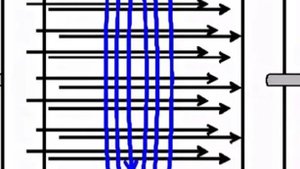 Александр Мишин. Вихревая медицина - внедрение (21.10.2023)