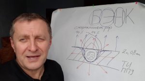 Безопасность водяного пола БЭНК